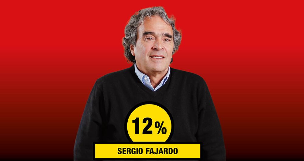 Sergio Fajardo, exgobernador de Antioquia y exalcalde de Medellín.