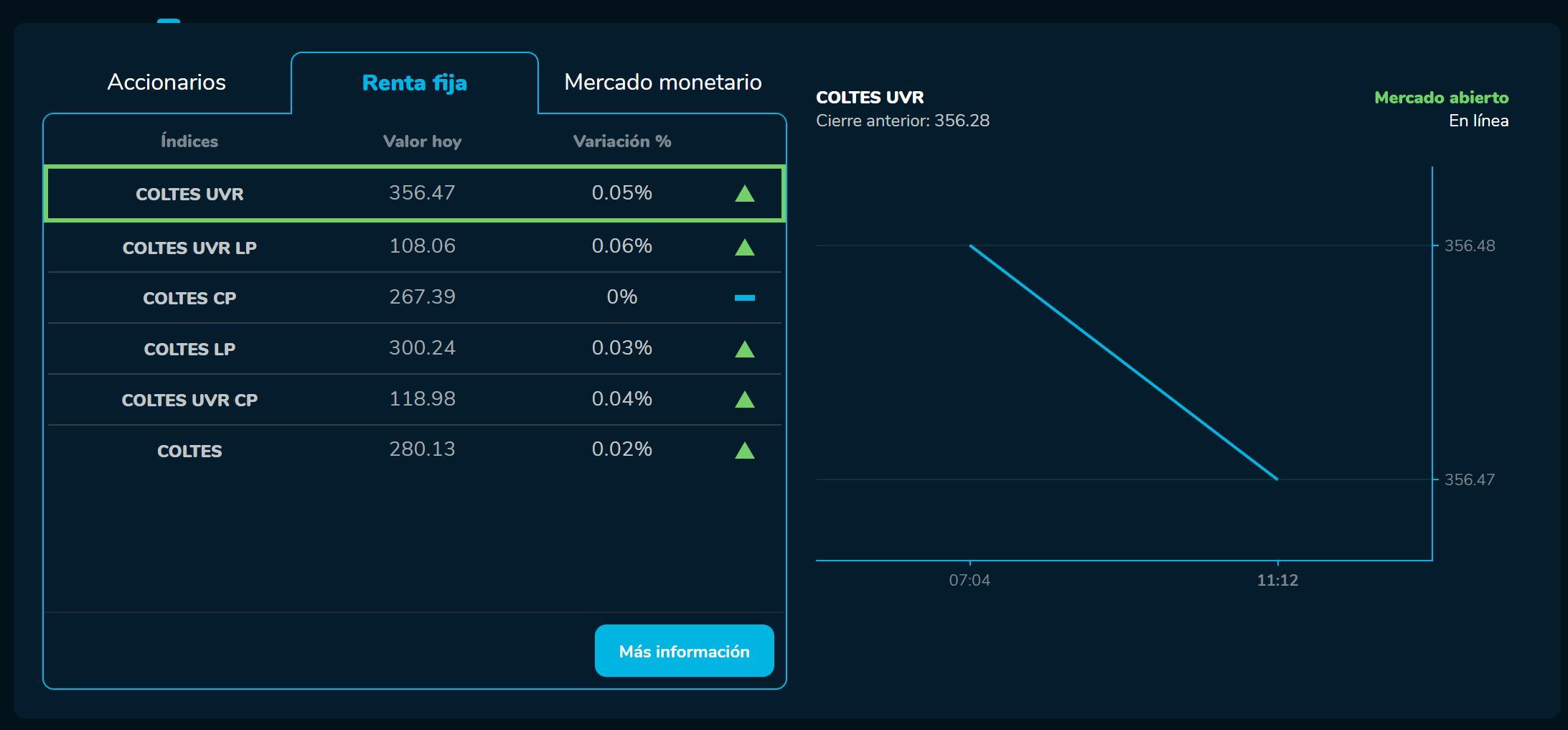 Aperturabvc 9 de febrero
