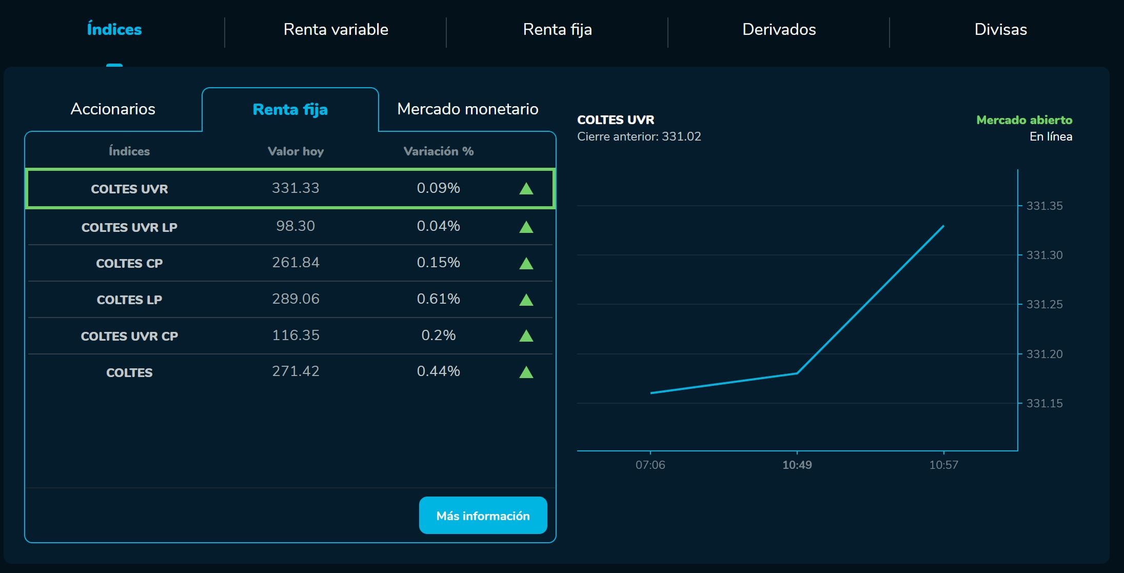 Cierrebvc 13 de enero