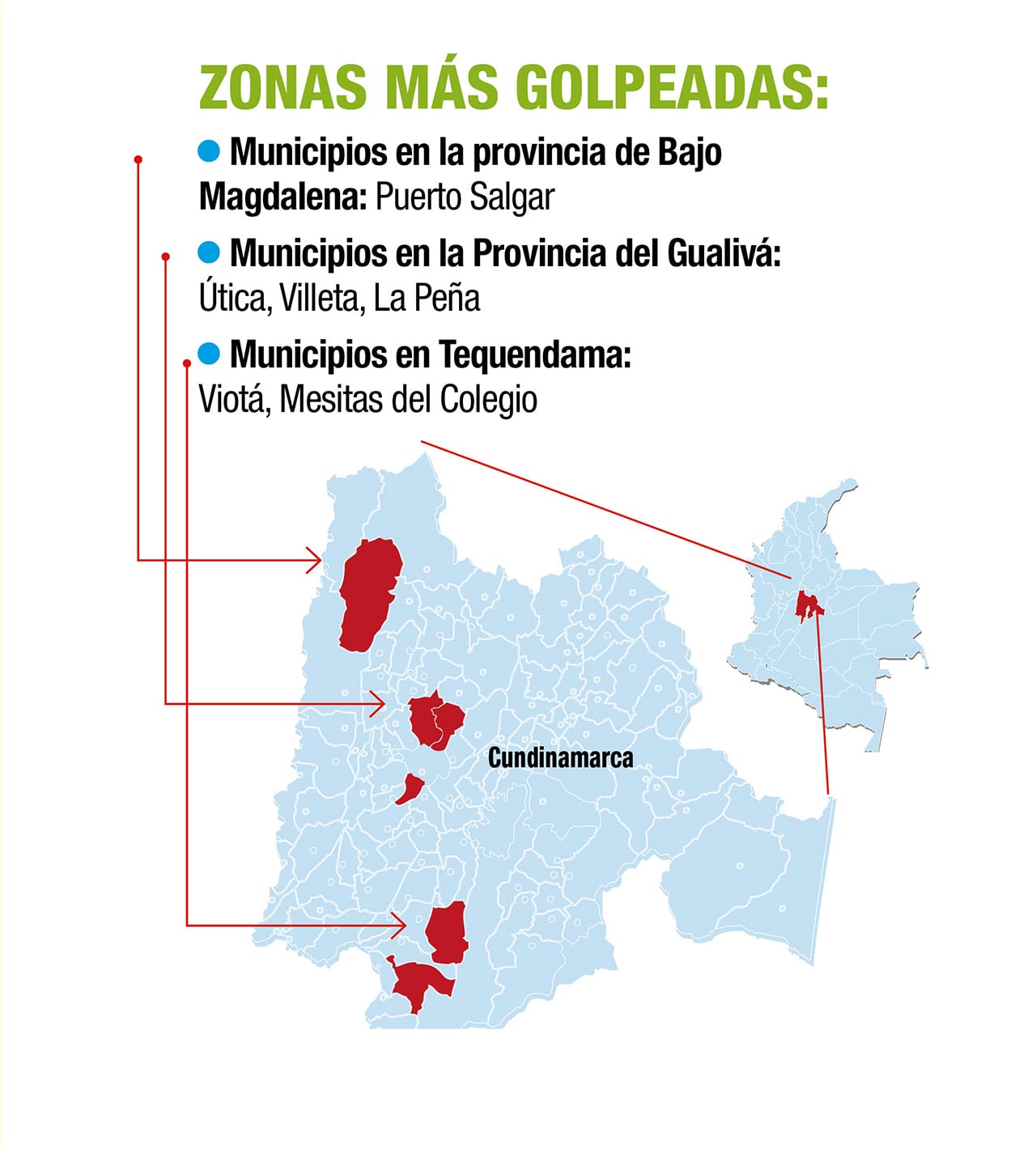 Panorama de las zonas más golpeadas por el fenómeno de El Niño.