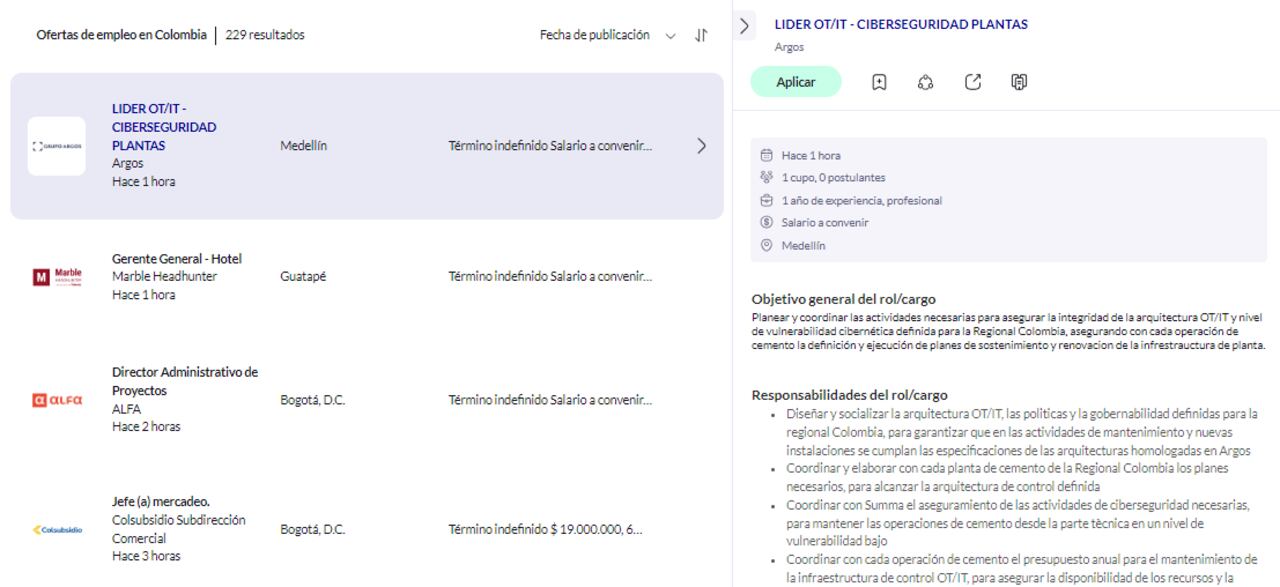 Ofertas de empleo en Semana.com