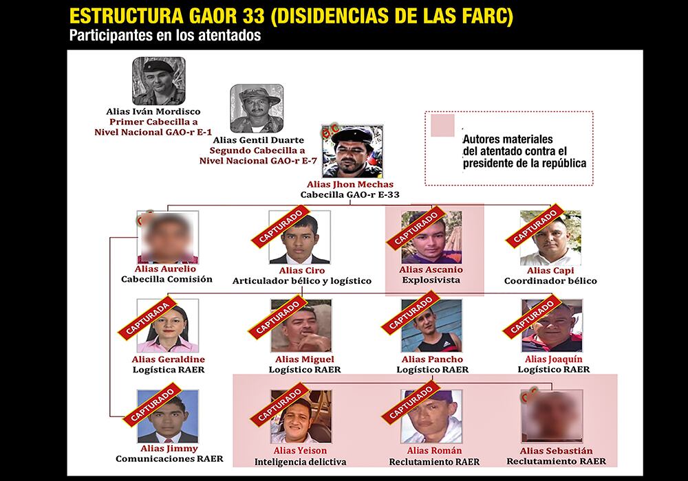 ASí QUIEREn MATAR AL PRESIDENTE_4