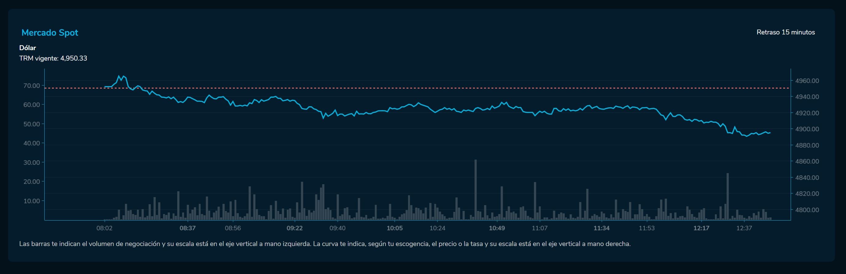 Cierredivisas 22 de febrero