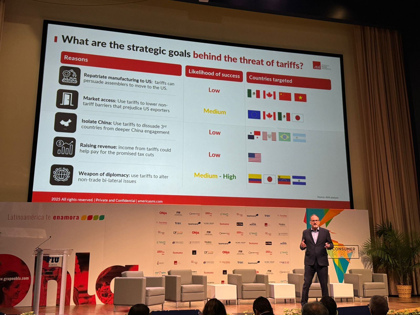 El evento tiene lugar en la ciudad de Miami, Florida