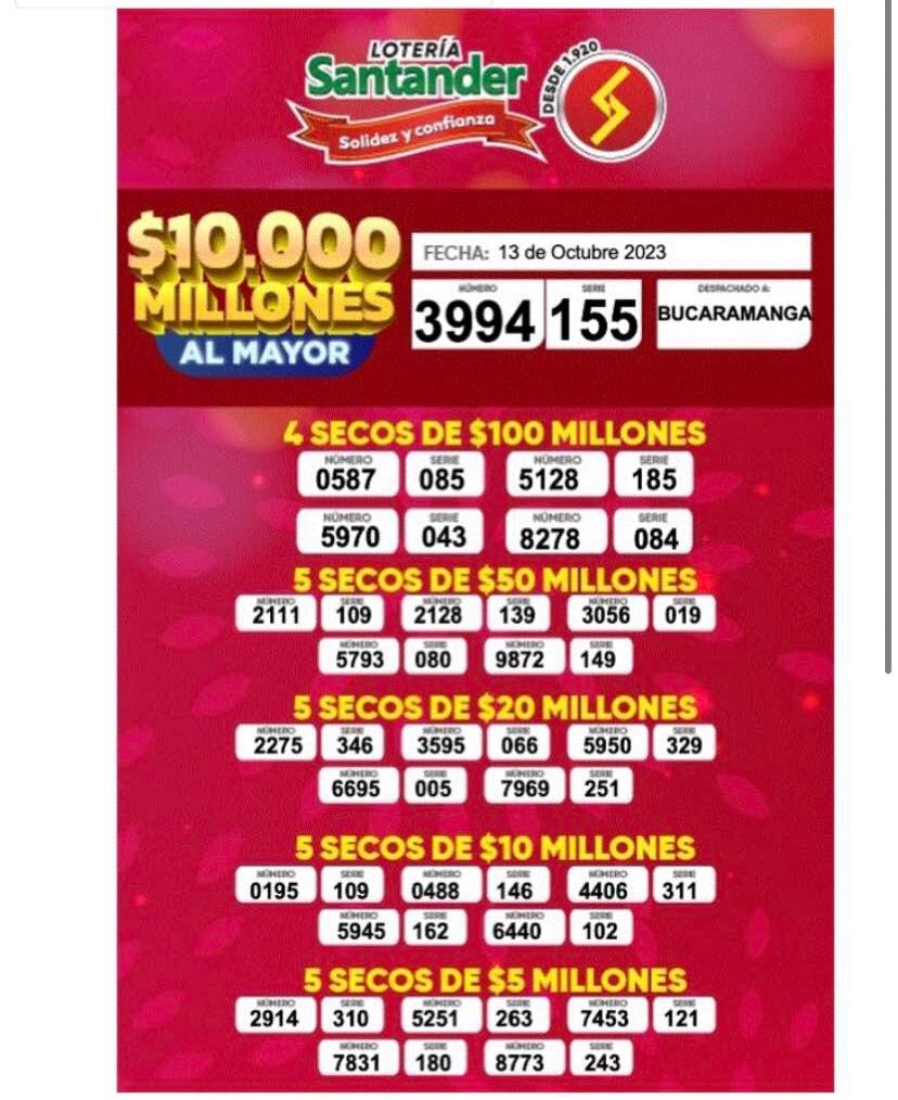 Lotería de Santander