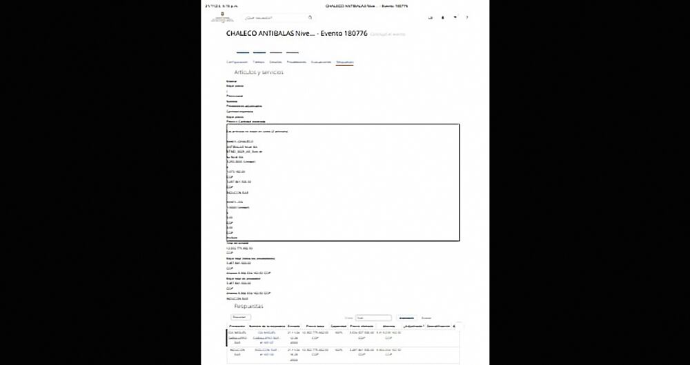 Lío por sobrecostos en nuevo contrato de chalecos. 