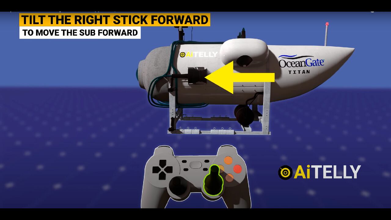 Animación explica cómo operaba el control Logitech usado para manejar el submarino Titan.