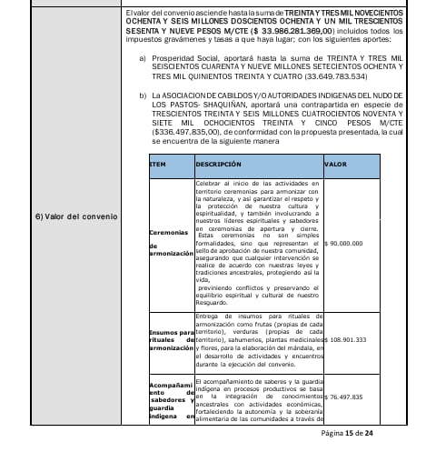 Asignación para sahumerios en contrato del DPS.