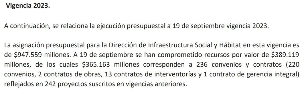 Ejecución presupuestal de la Dirección de Infraestructura Social y Hábitat del Departamento de Prosperidad Social.