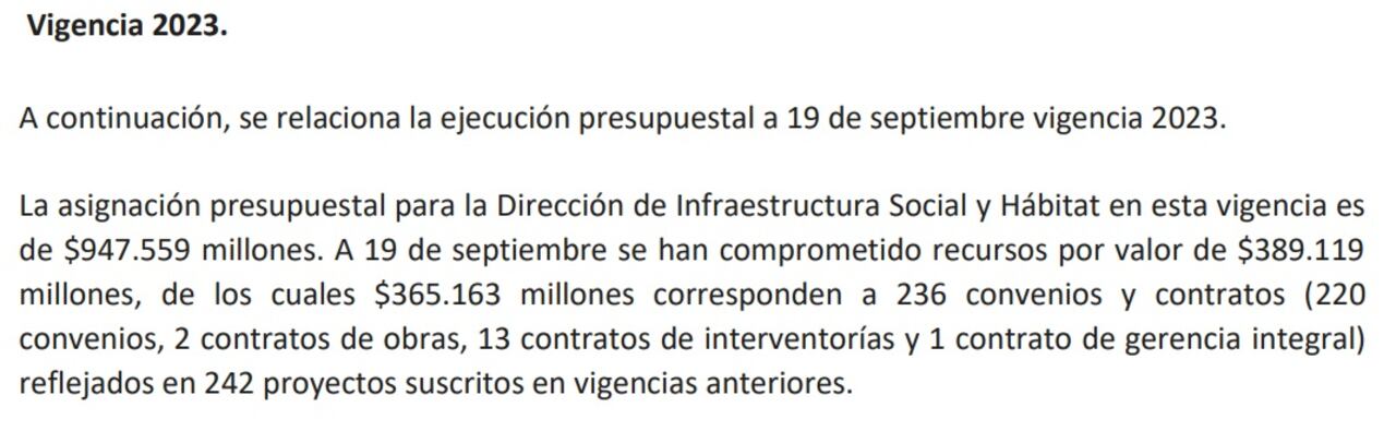 Ejecución presupuestal de la Dirección de Infraestructura Social y Hábitat del Departamento de Prosperidad Social.