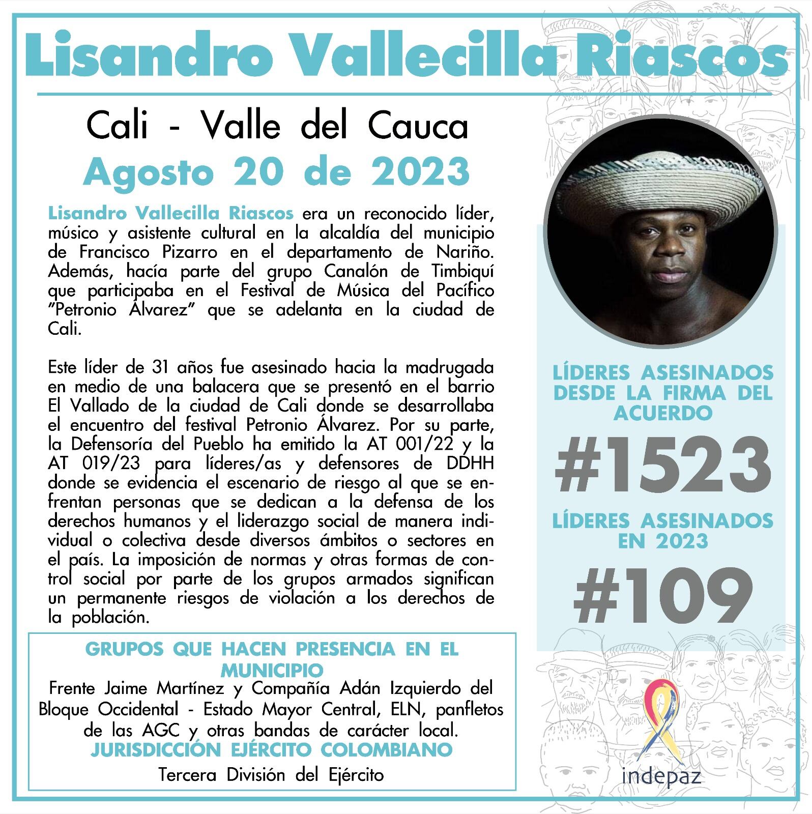 El hecho ocurrió en la ciudad de Cali