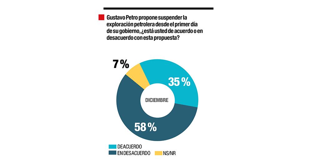 Aborto, vacunas y caso Uribe_5