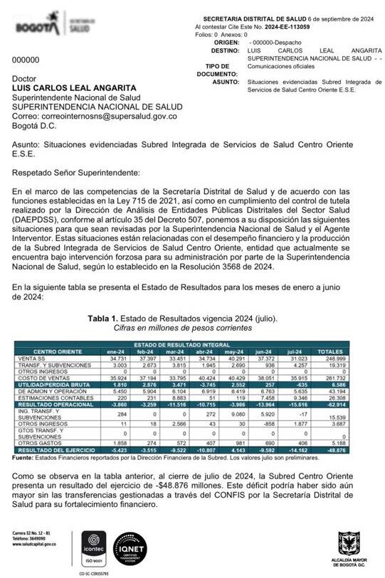 La Secretaría de Salud de Bogotá le había advertido al exsuperintendente de salud, Luis Carlos Leal, sobre las graves consecuencias financieras de la intervención a la Subred Centro Oriente.