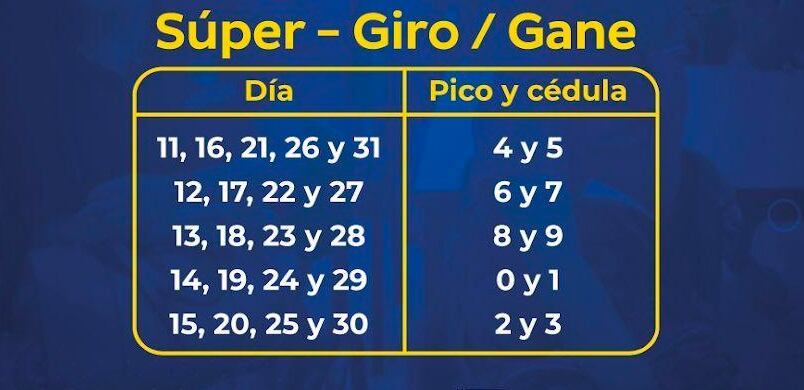 Pico y cédula en SuperGiros.