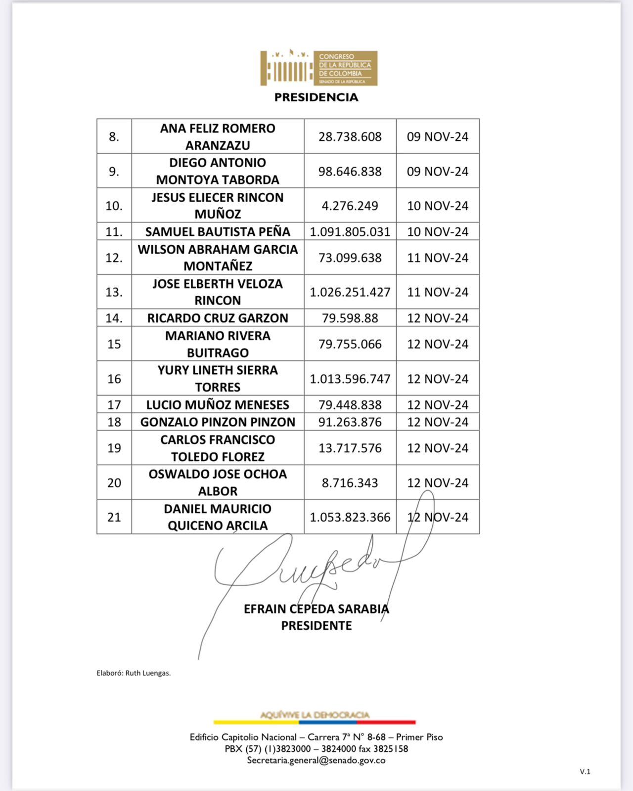 Inscritos Secretaría General