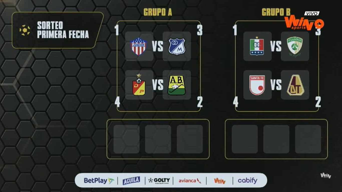 Cuadrangulares finales de la Liga Betplay