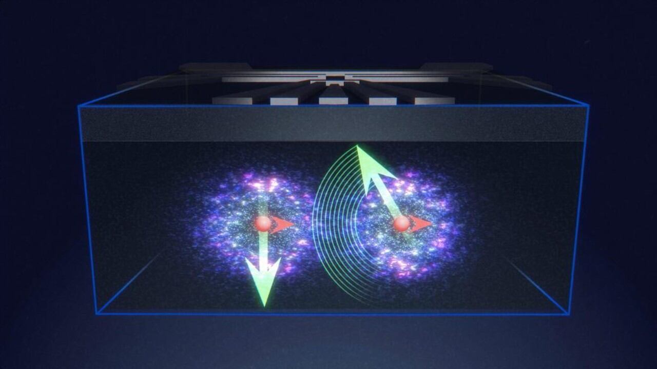Impresión artística de la puerta cuántica geométrica que entrelaza los espines nucleares mediante la rotación de uno de los dos electrones.