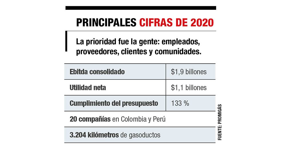 Como por entre un tubo_2