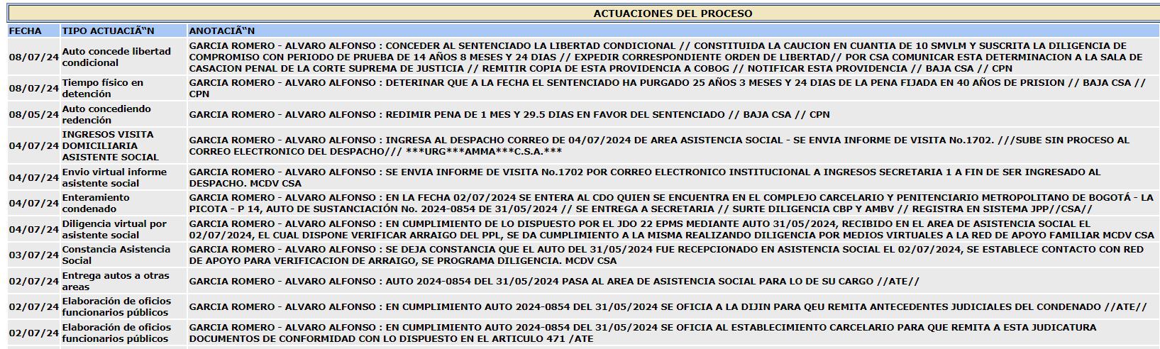 Juez ordena libertad del exsenador Álvaro García Romero.