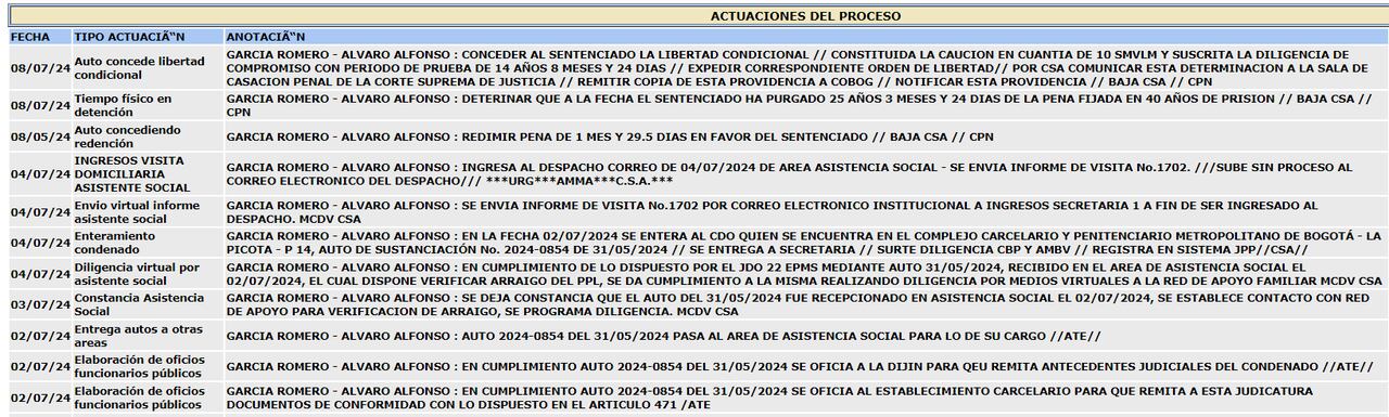 Juez ordena libertad del exsenador Álvaro García Romero.
