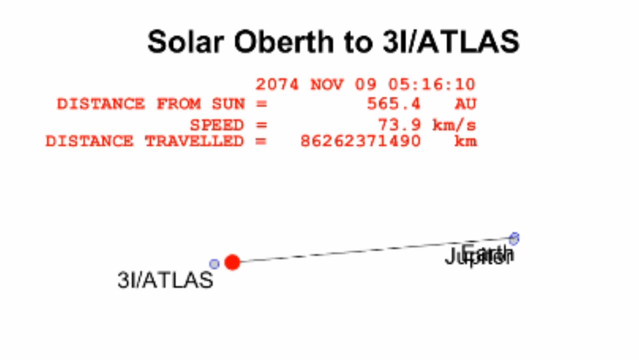 La misión exigiría una fuente de energía que funcione durante décadas en el espacio profundo.