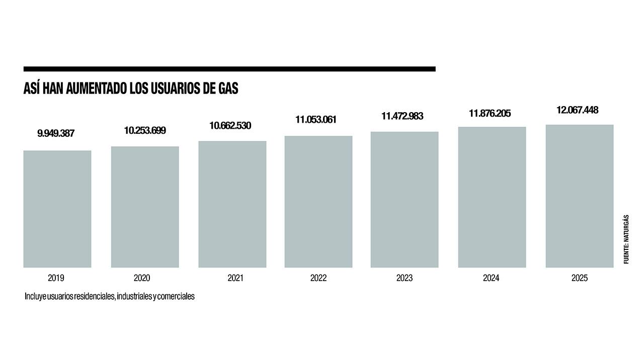 El peligro de bajar la guardia_4