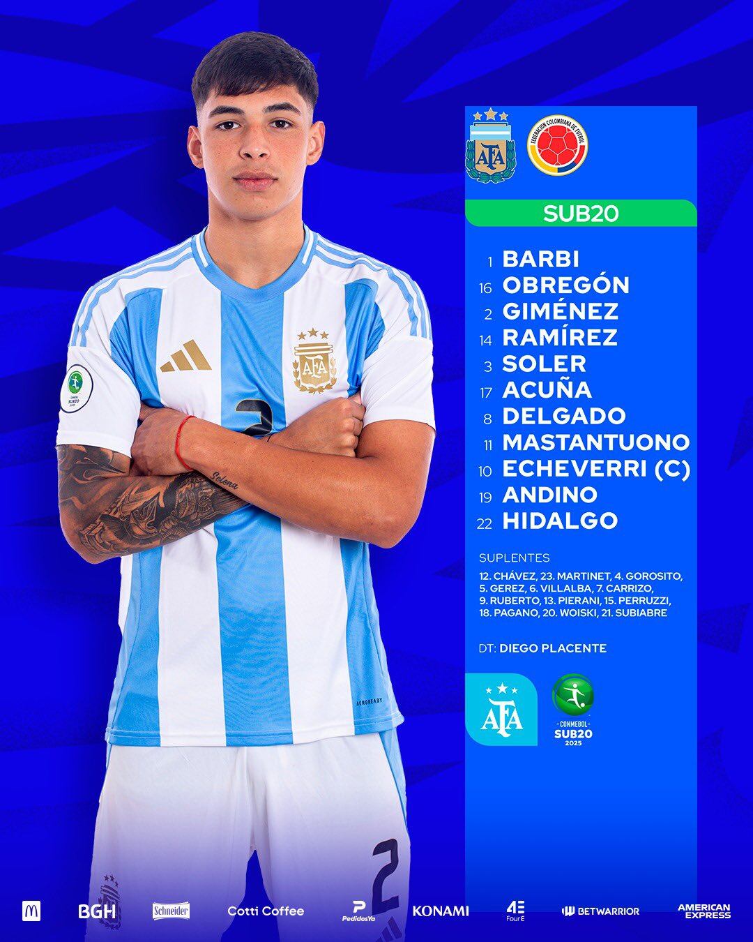 Titular Argentina