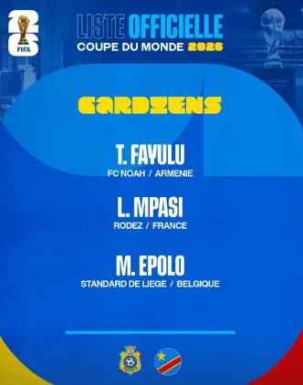 Convocados de RD Congo al Mundial 2026.