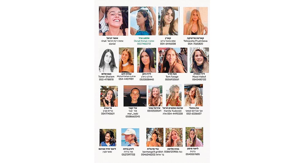    Ellas son las mujeres víctimas de los vejámenes de Hamás. Los videos que circulan en internet muestran que han vivido un infierno. Decenas siguen secuestradas por el grupo terrorista en la Franja de Gaza. 