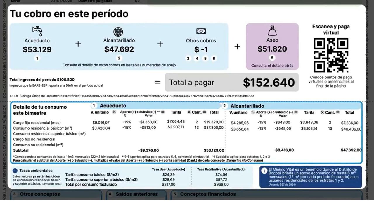 Cambios en el recibo del agua en Bogotá: así podrá entender mejor la factura y el consumo de este servicio en su hogar