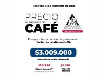Precio del café el martes 4 de febrero