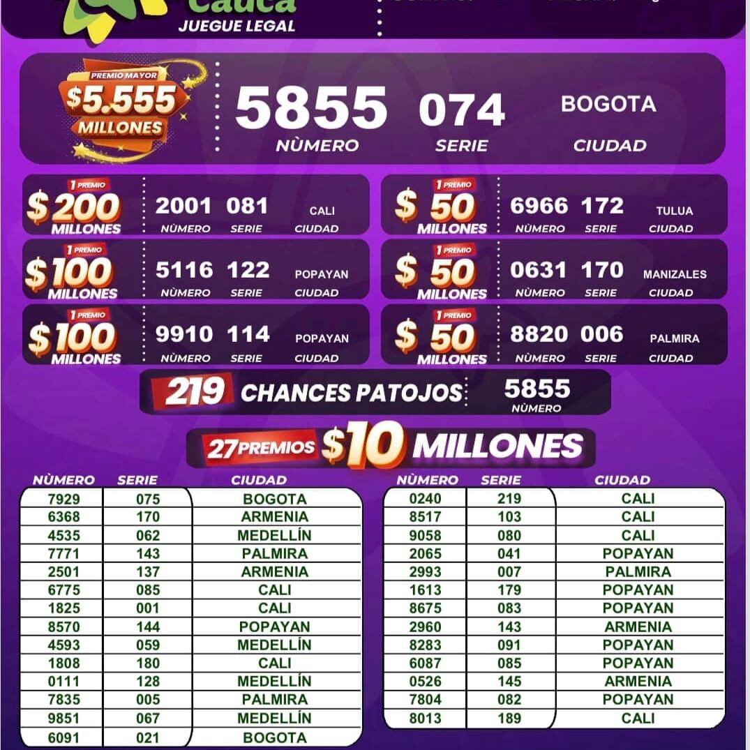 Lotería del Cauca. Sorteo del 5 de agosto de 2023.