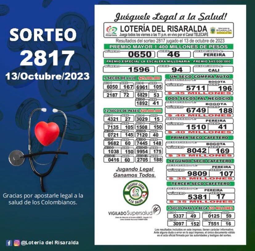 Lotería de Risaralda.