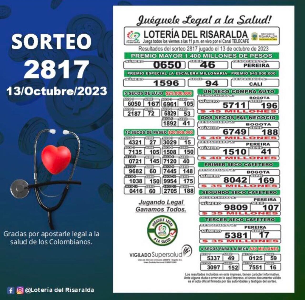 Lotería de Risaralda.