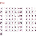 Resultados de la Lotería de Bogotá 12 de noviembre