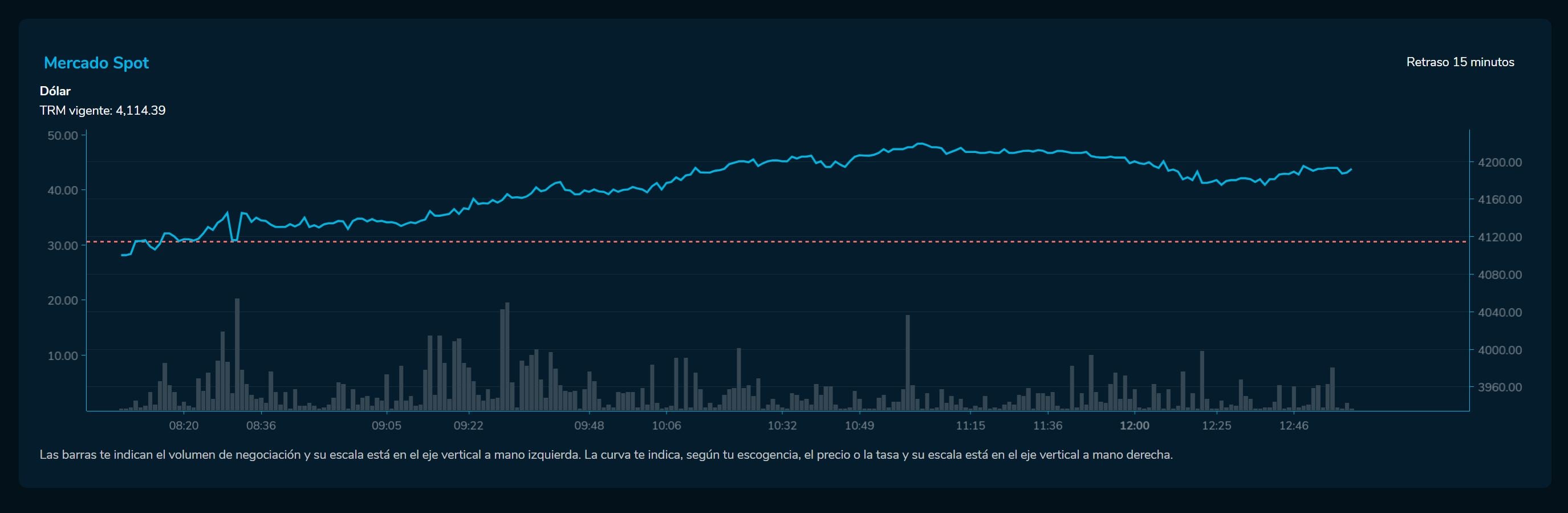 Cierredivisas 23 de junio