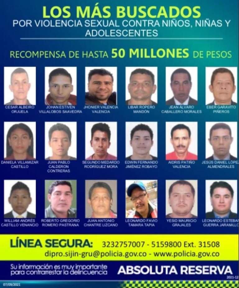 Cartel de las personas más buscadas por delitos sexuales contra menores de edad