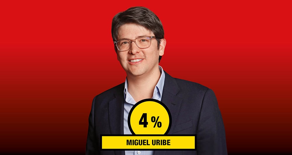 Miguel Uribe Turbay, senador.