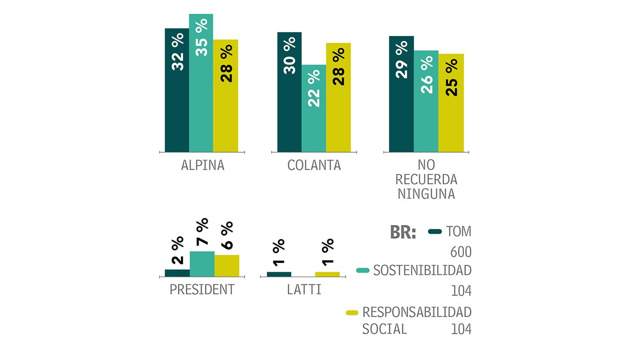 Infaltables e inolvidables_2
