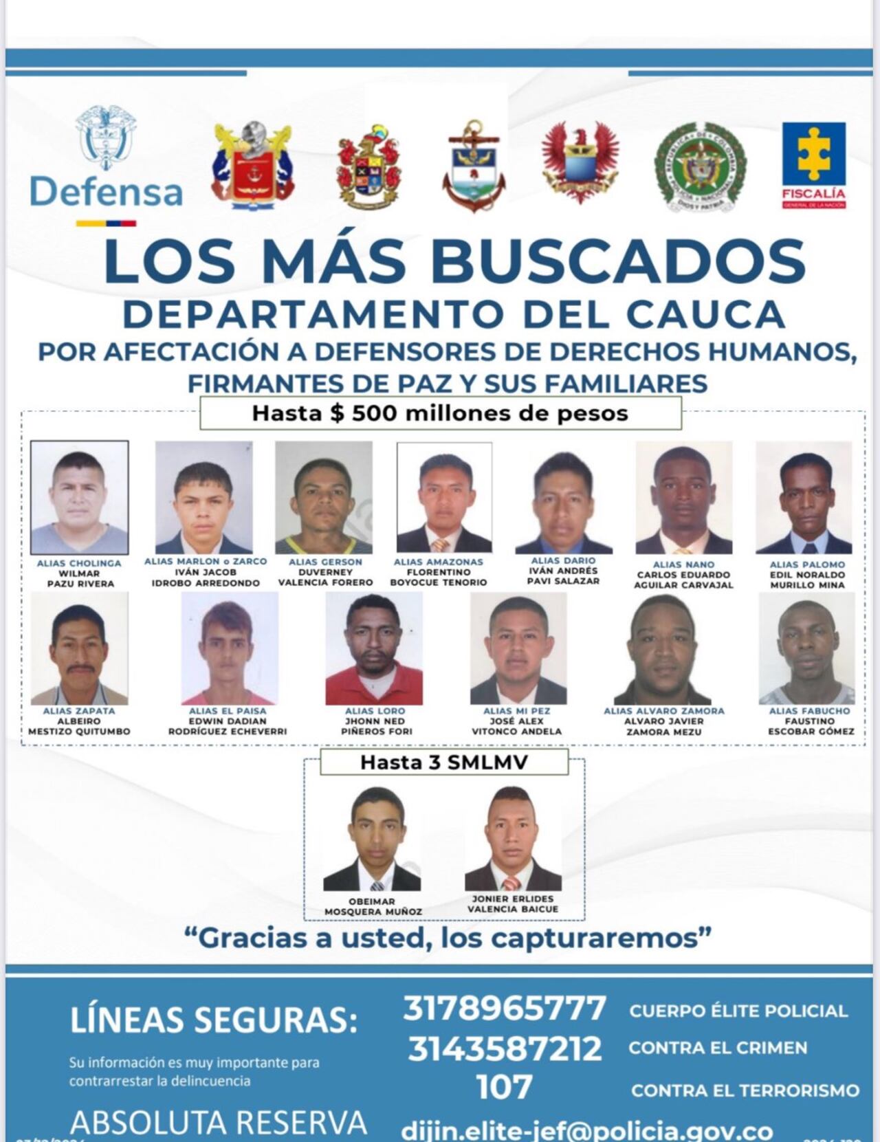 Los más buscados del Cauca
