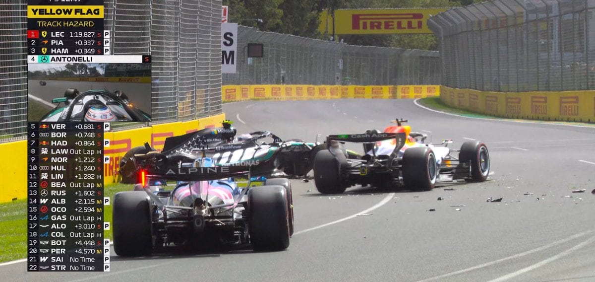 Accidente Fórmula en las prácticas del GP de Australia.