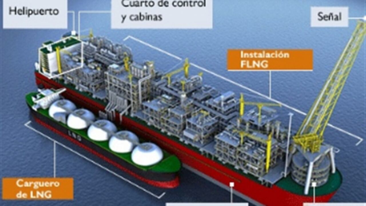 Acceder al gas natural era muy difícil, hasta ahora