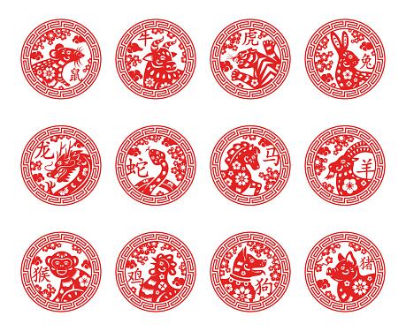 Como todos los días, el horóscopo chino trae sus predicciones.