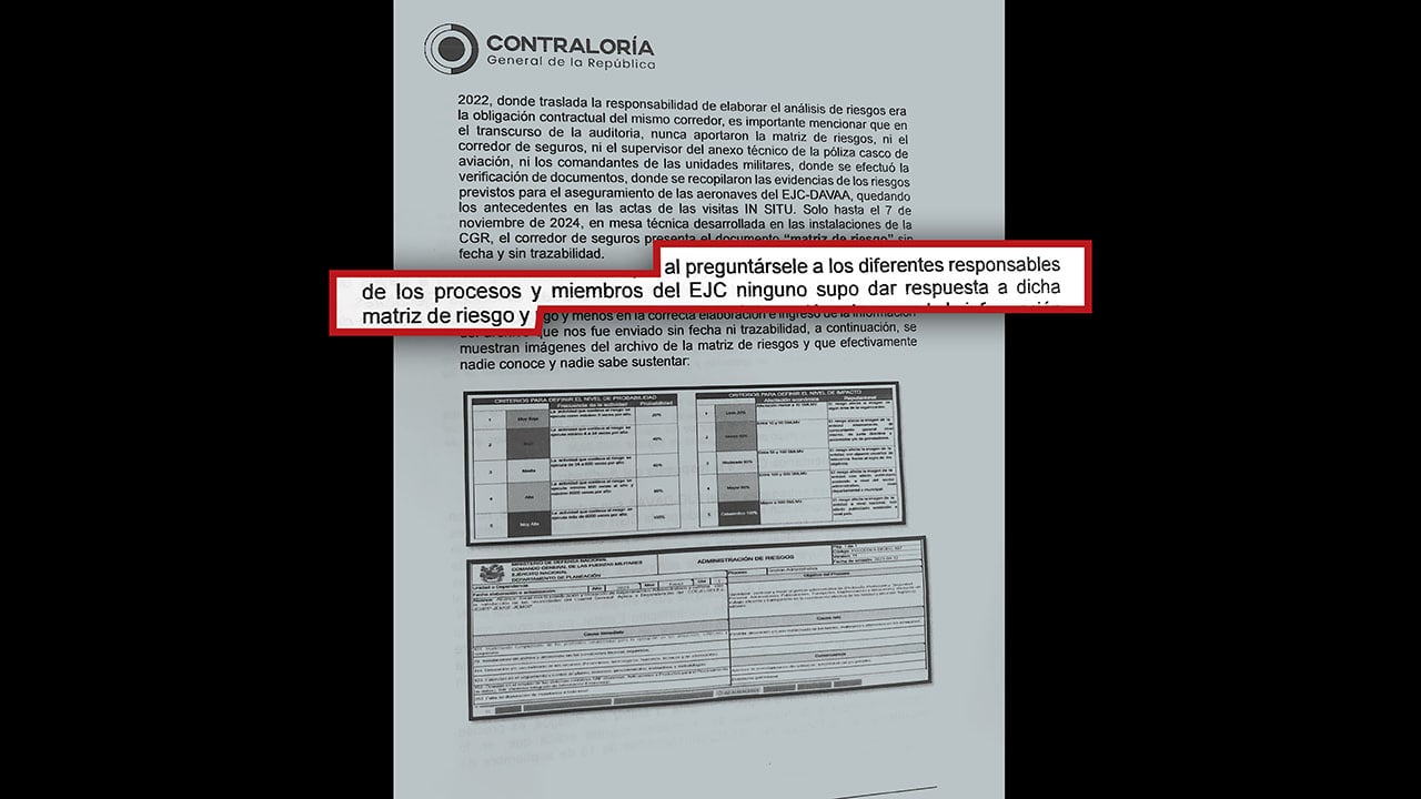 Funcionarios del Ejército no supieron dar respuesta a la Contraloría sobre la matriz de riesgo, en el proceso de aseguramiento de aeronaves.