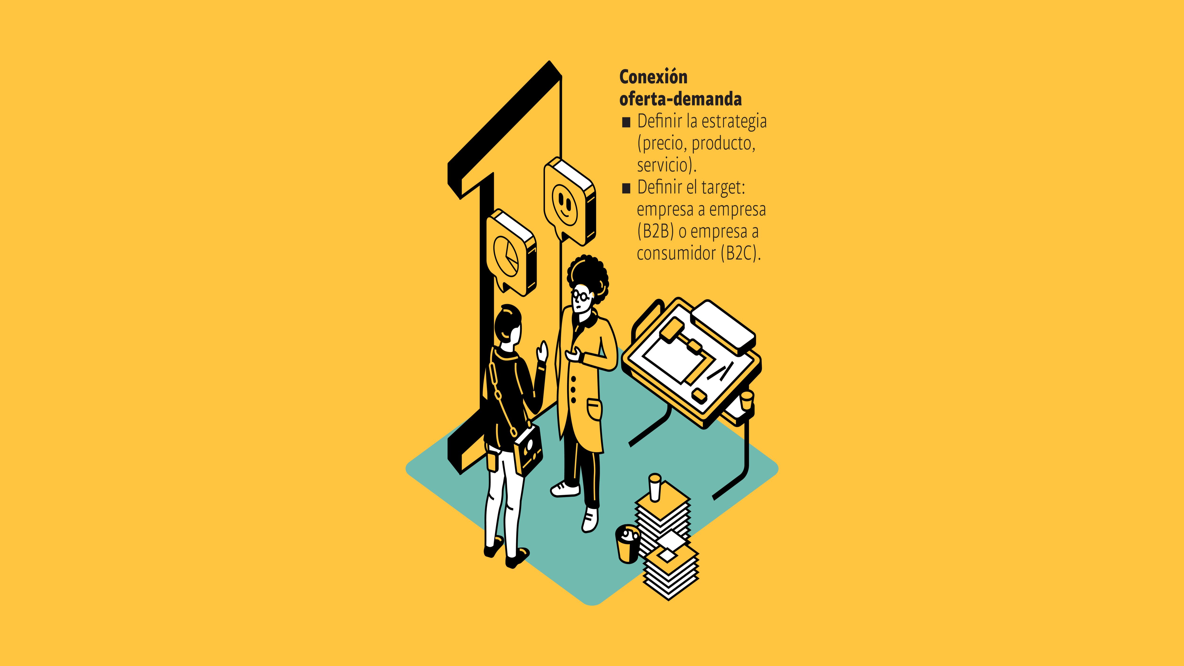 Conexión- Oferta demanda