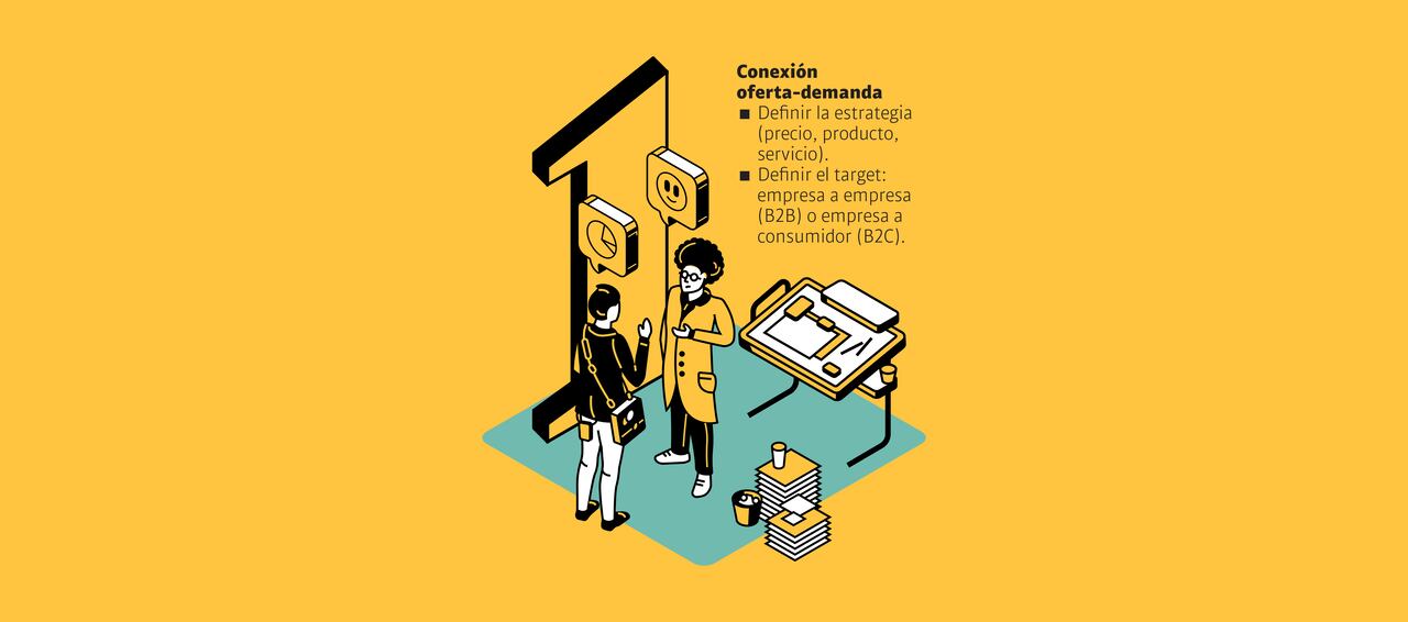 Conexión- Oferta demanda