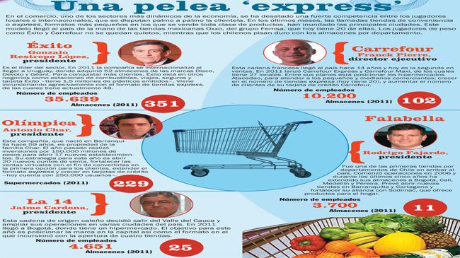 Una pelea 'express'
