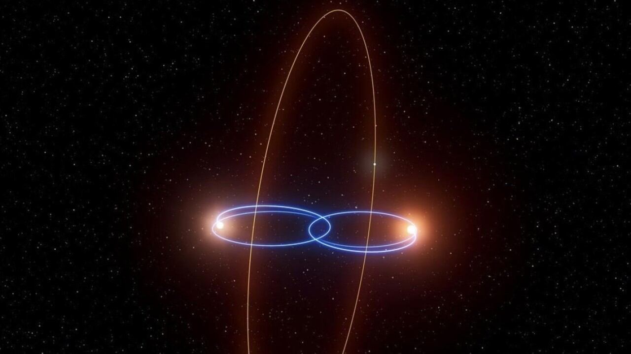 Concepción artística de un planeta orbitando dos enanas marrones. El planeta se encuentra en una órbita polar (en rojo), perpendicular a la órbita mutua de las dos enanas marrones (en azul).