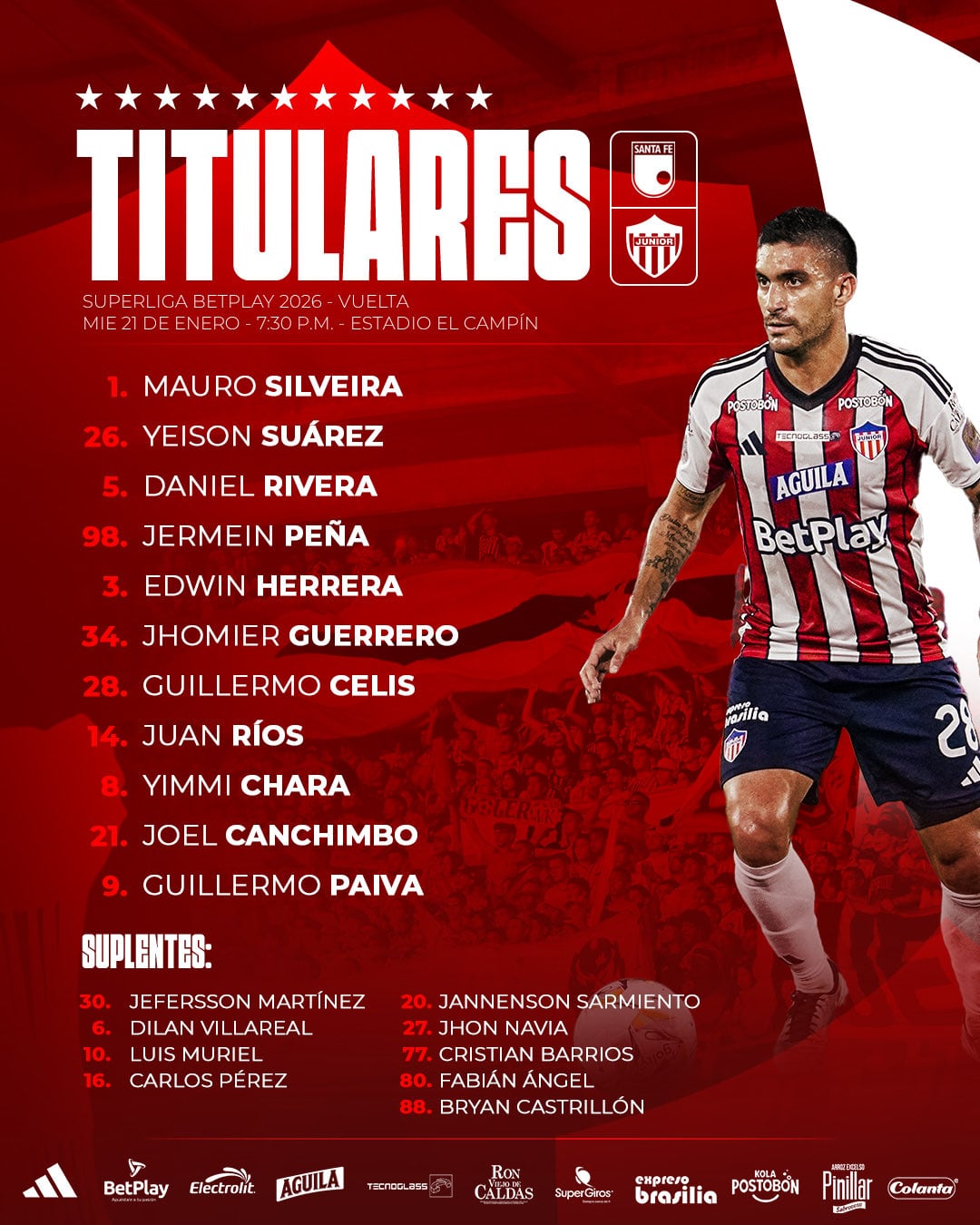 Formación del Junior.