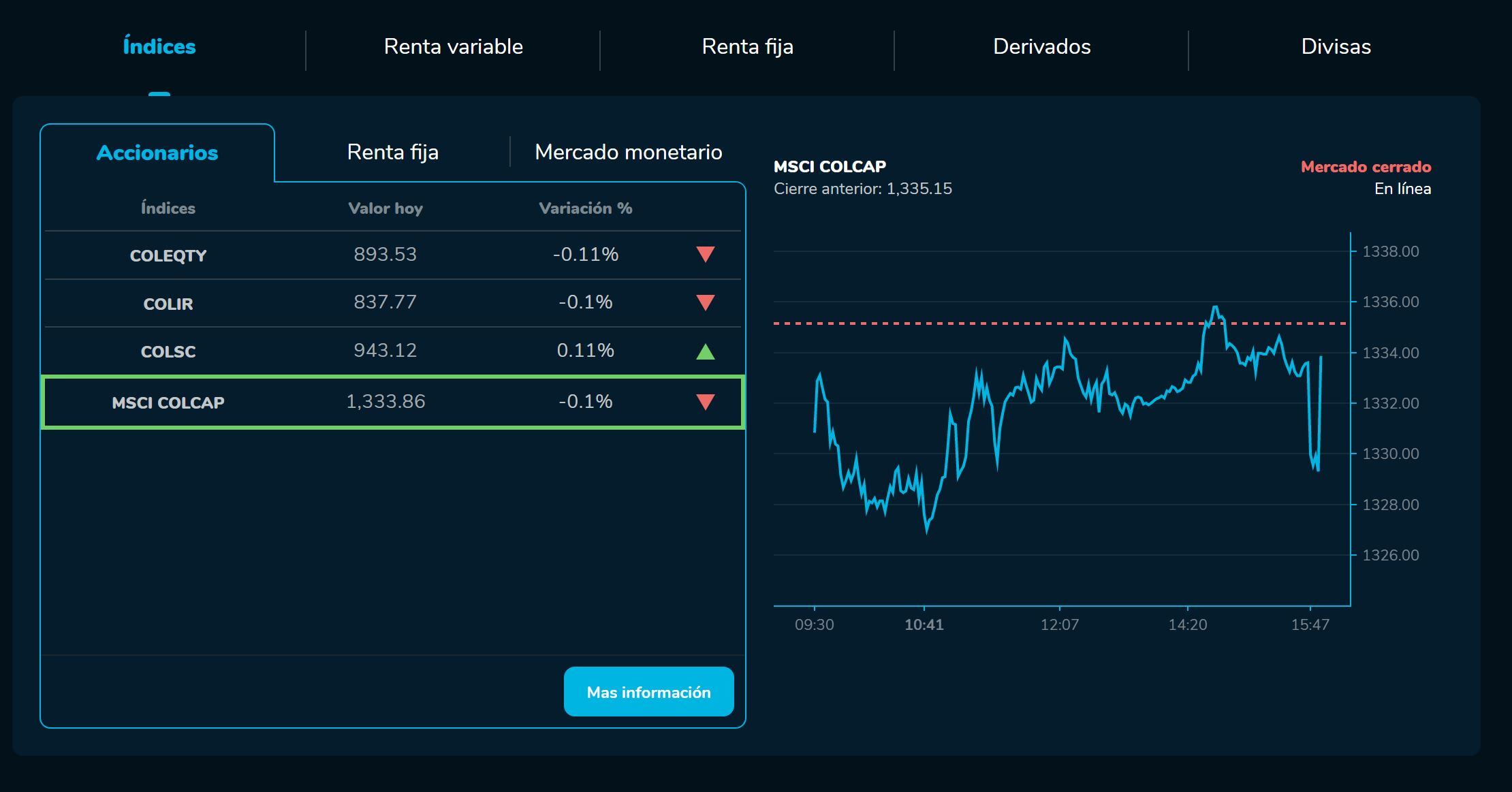Cierrebvc 17 de enero